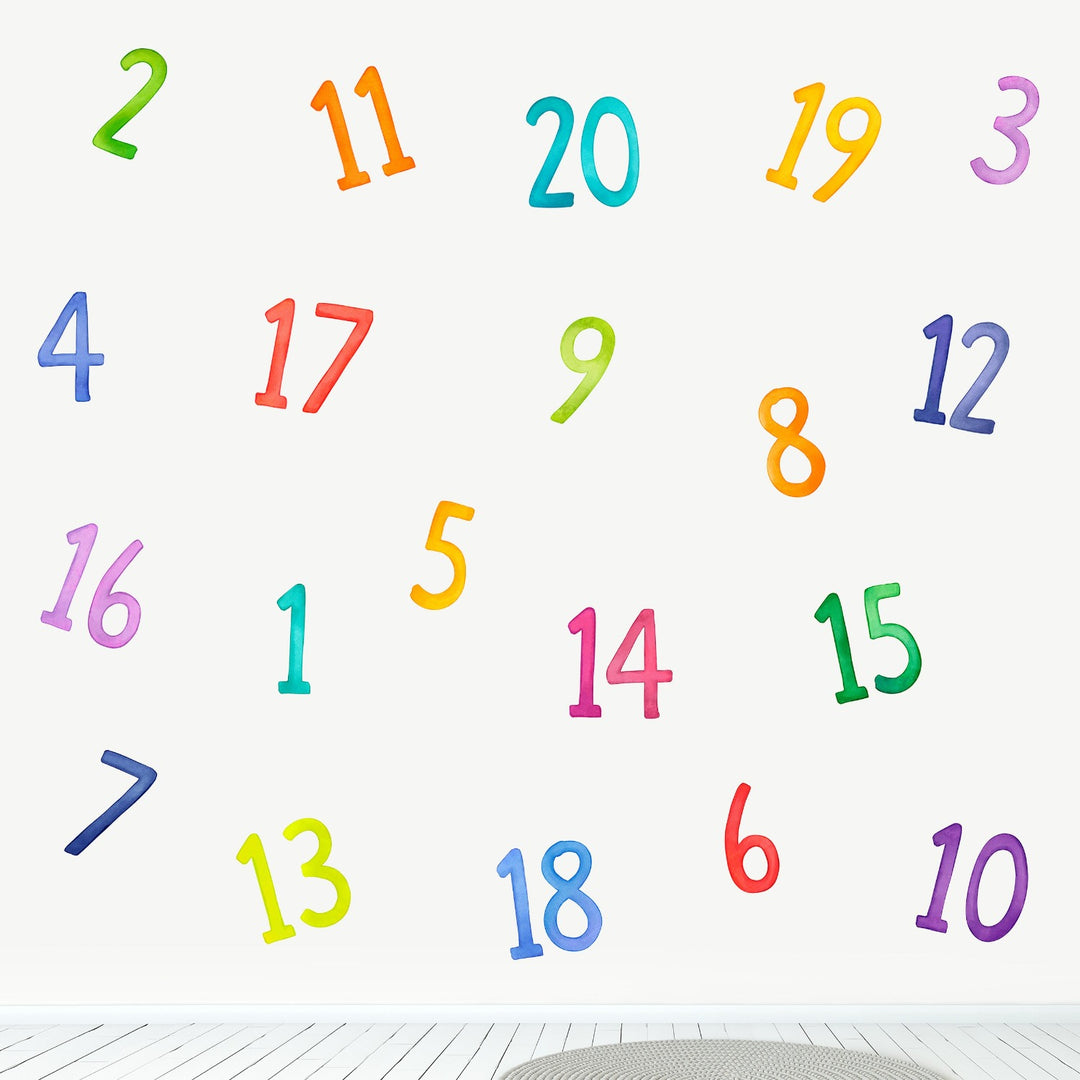 Showing rainbow numbers in a random setting