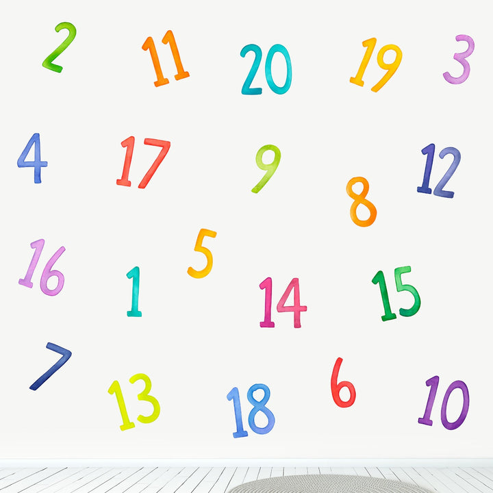 Showing rainbow numbers in a random setting